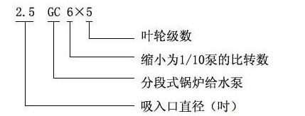 多級鍋爐給水泵_GC系列