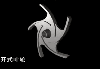 葉輪動態圖
