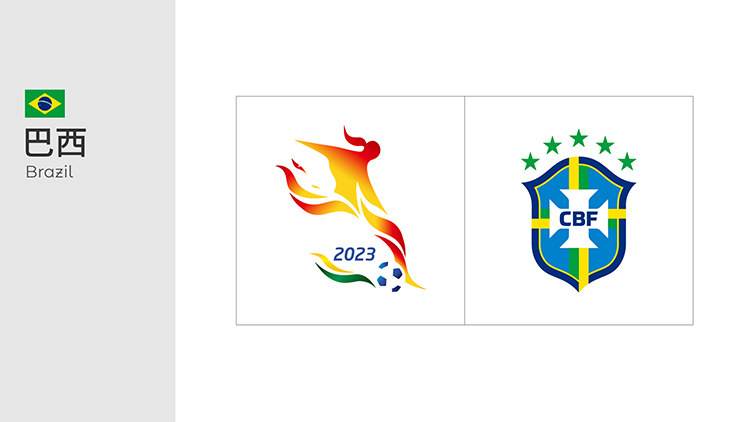 五国申办2023女足世界杯的标志，看看哪个更优秀？图一